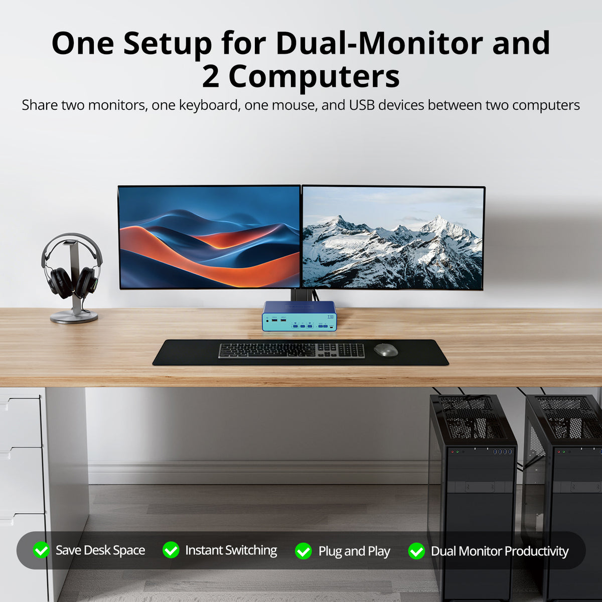 Dual Monitor HDMI KVM Switch for 2 Computers with USB 3.0