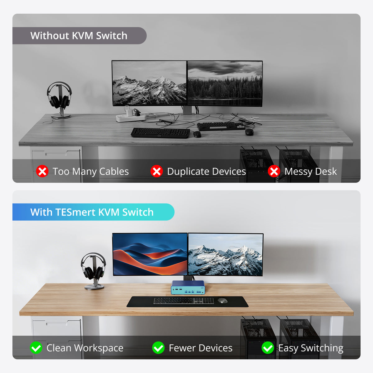 Dual Monitor HDMI KVM Switch for 2 Computers with USB 3.0