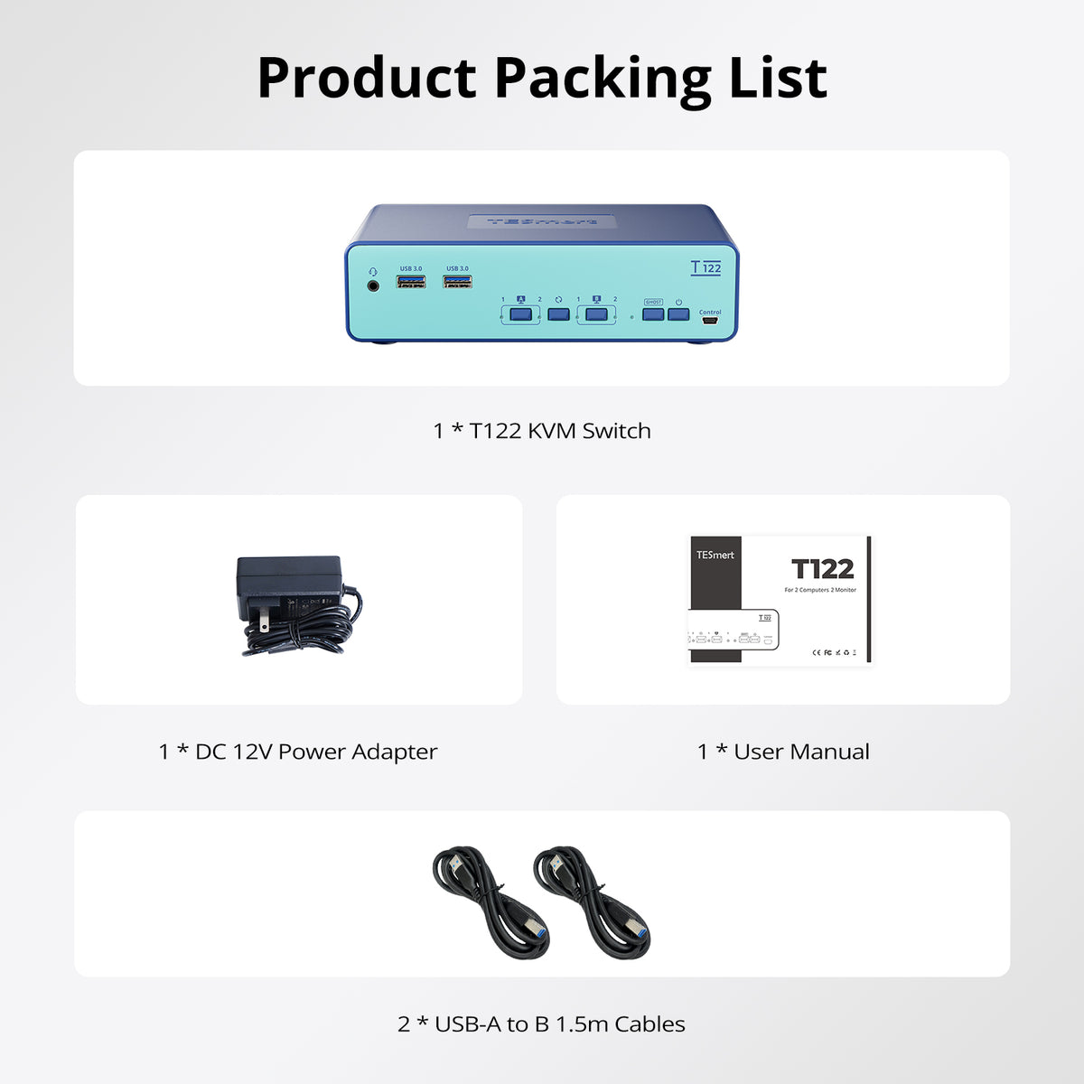 Dual Monitor HDMI KVM Switch for 2 Computers with USB 3.0