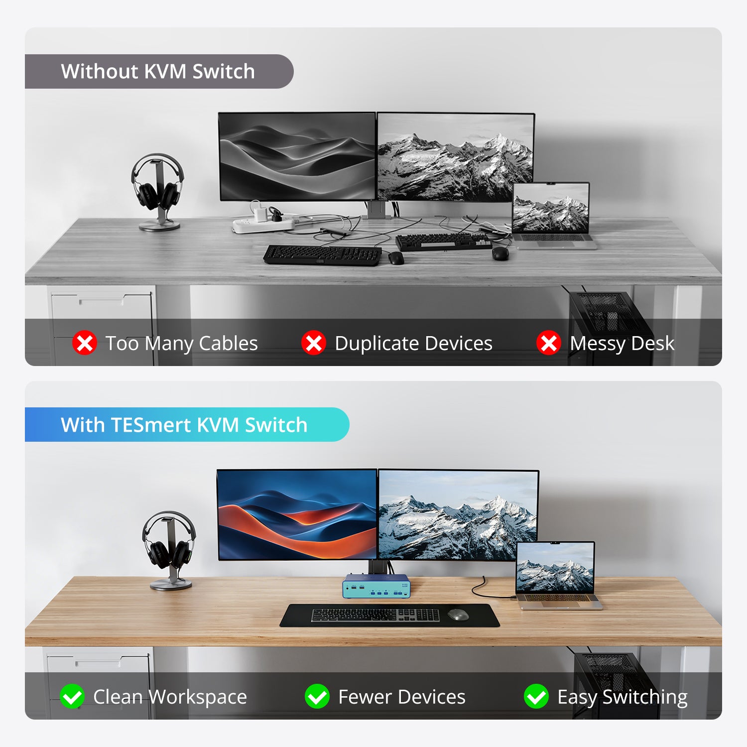 USB-C & HDMI Dual Monitor KVM Docking Station for Laptop and Desktop