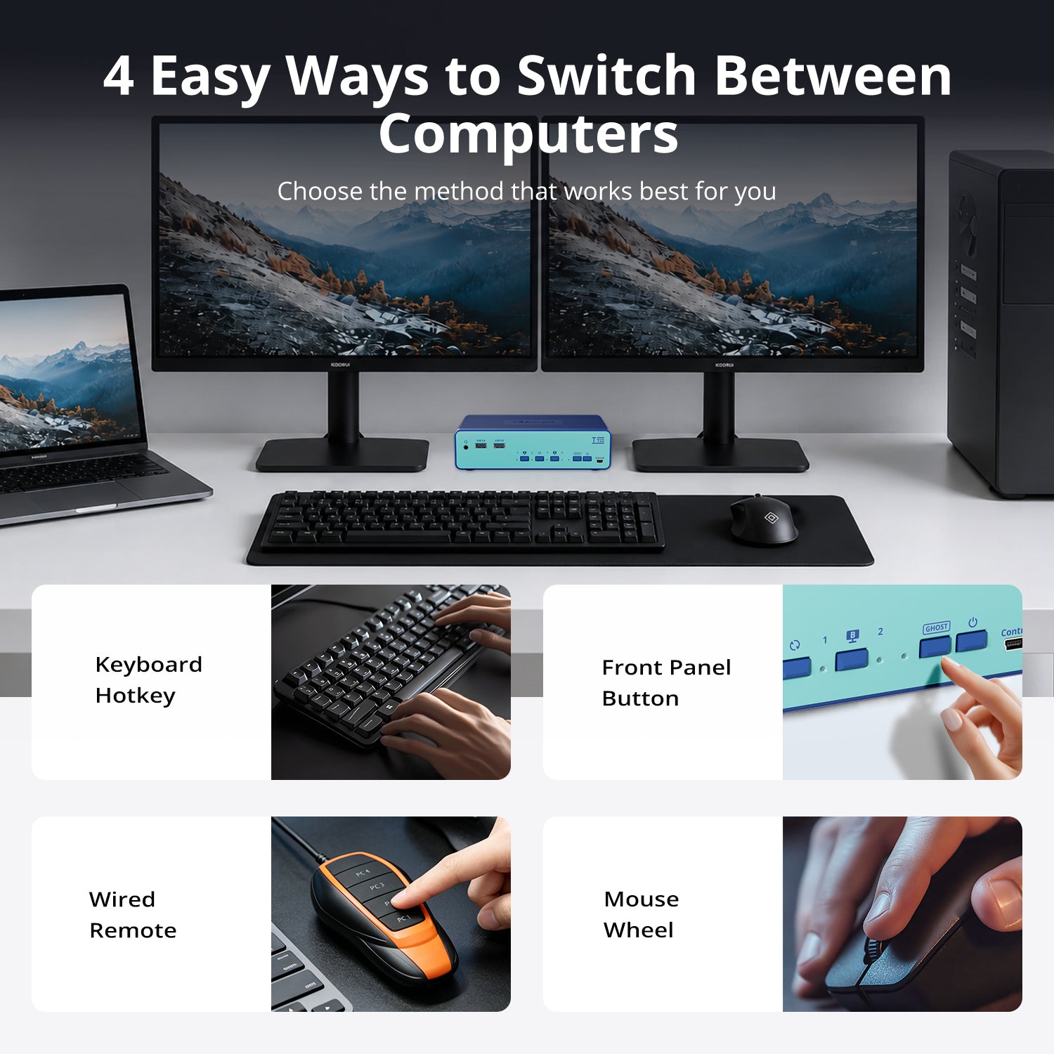 USB-C & HDMI Dual Monitor KVM Docking Station for Laptop and Desktop