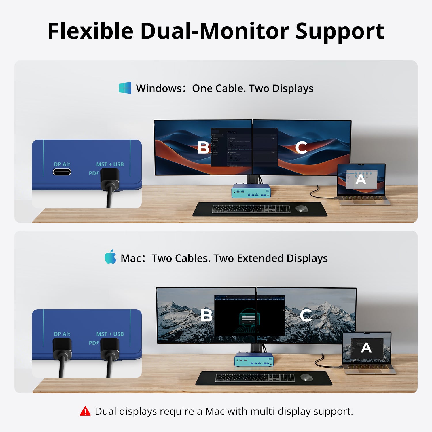 USB-C & HDMI Dual Monitor KVM Docking Station for Laptop and Desktop