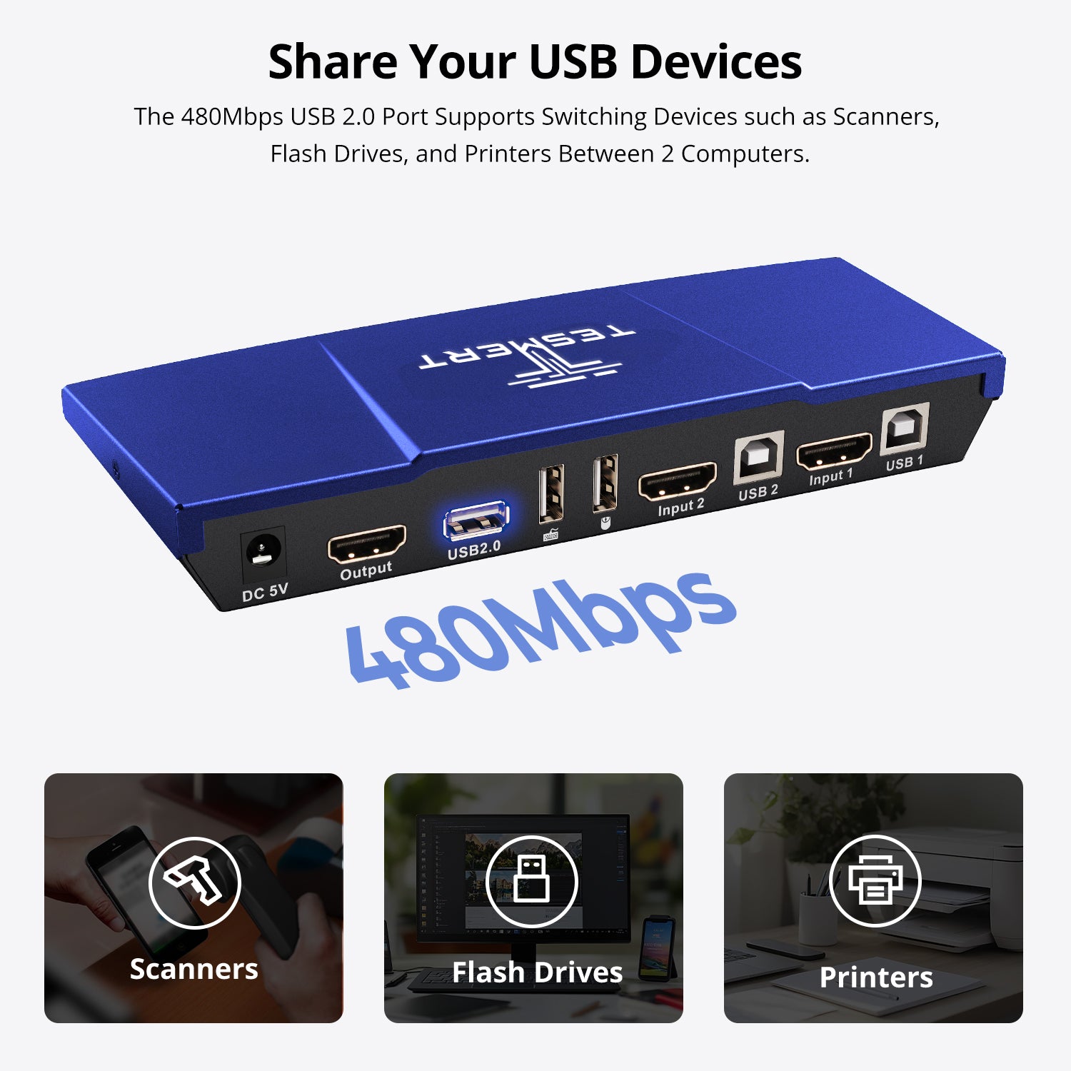 2-Port HDMI KVM Switch for 2 PCs 1 Monitor