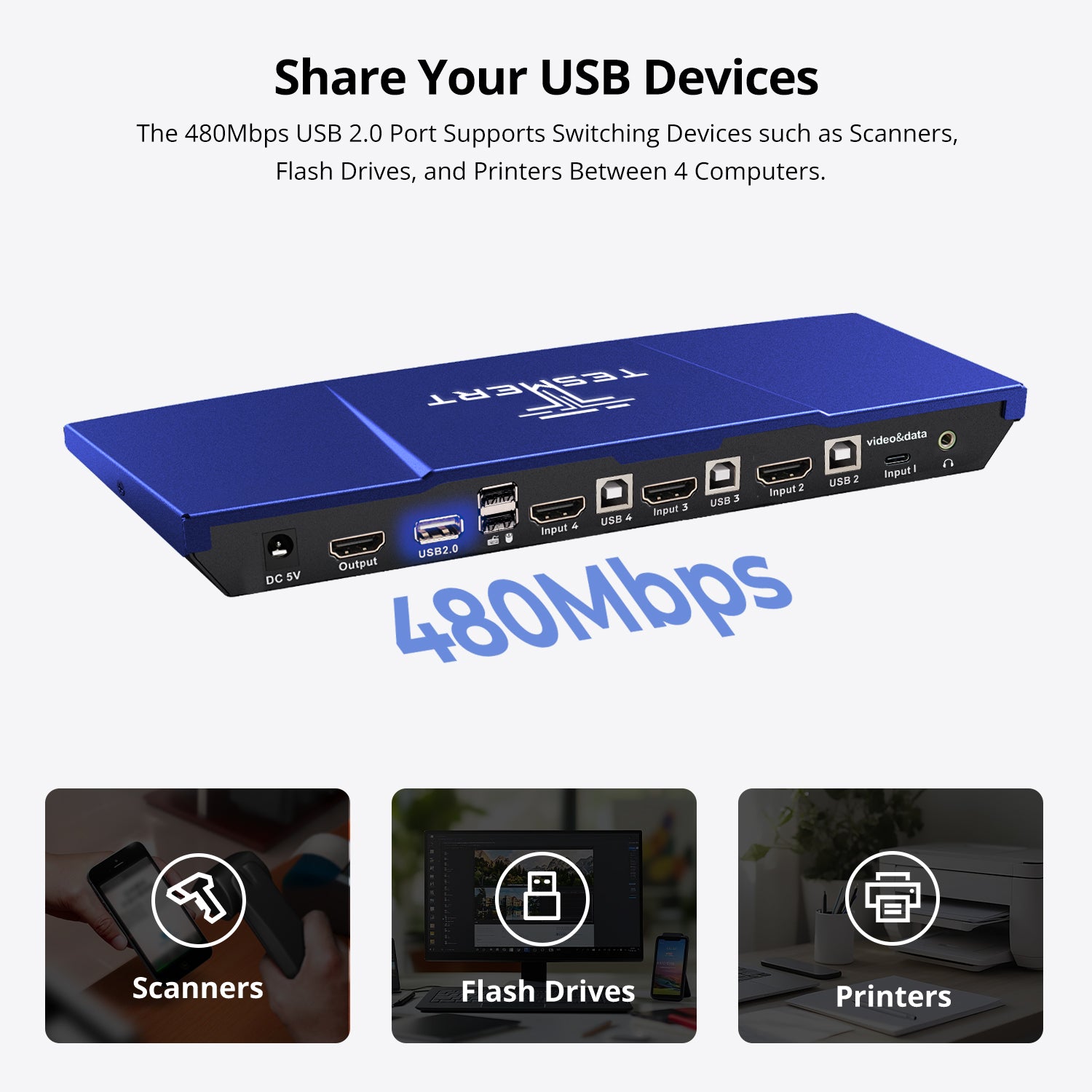 4×1 Hybrid KVM Switch T5410