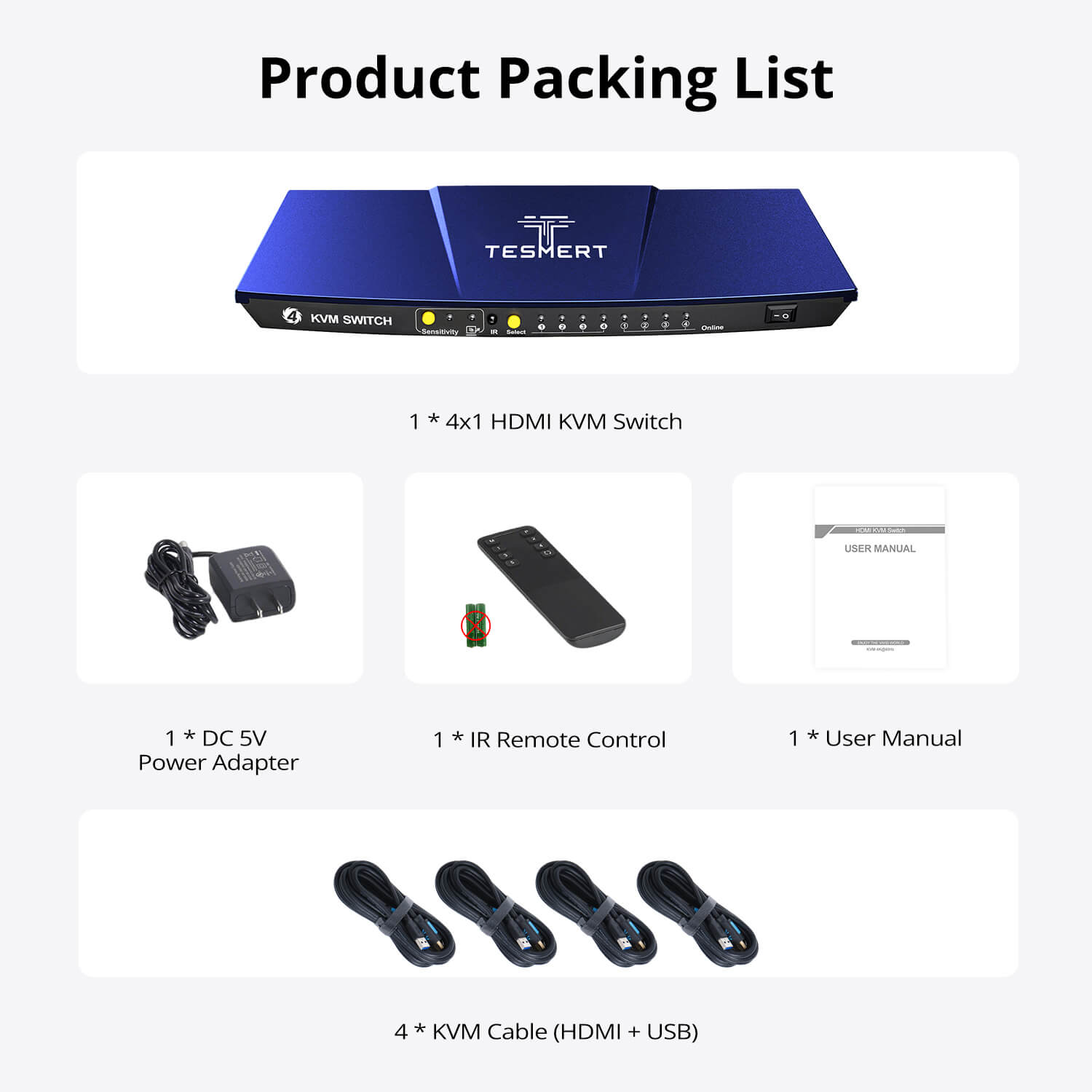 4×1 HDMI KVM Switch T1410