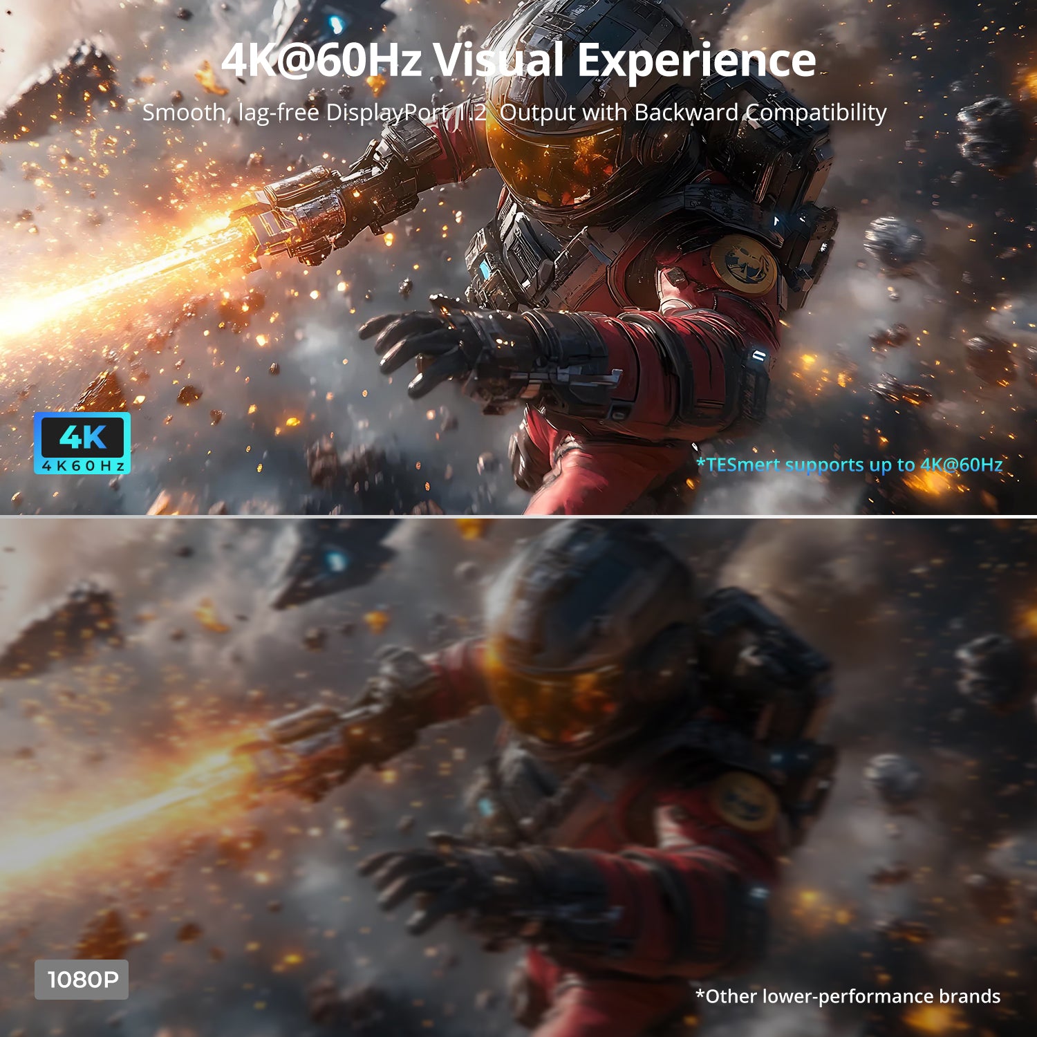 TESmert 4×1 DP KVM Switch T2410