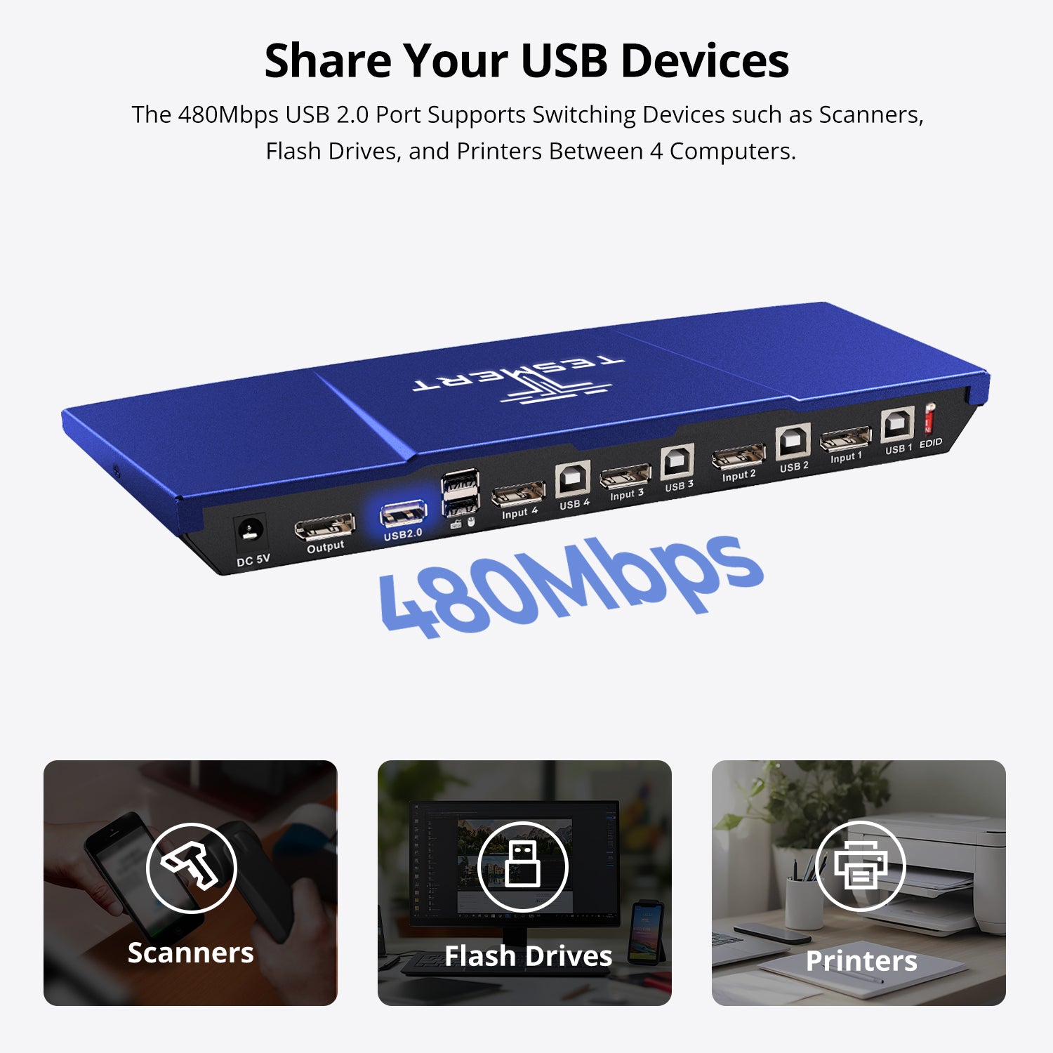 TESmert 4×1 DP KVM Switch T2410