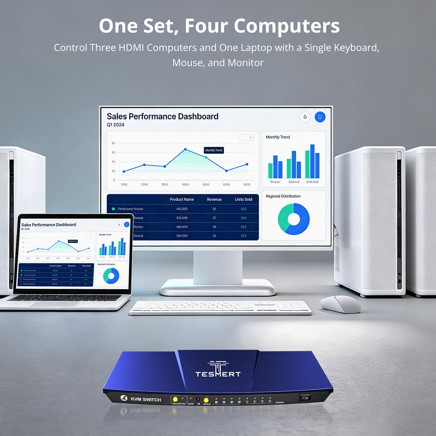 TESmert 4×1 Hybrid KVM Switch T5410