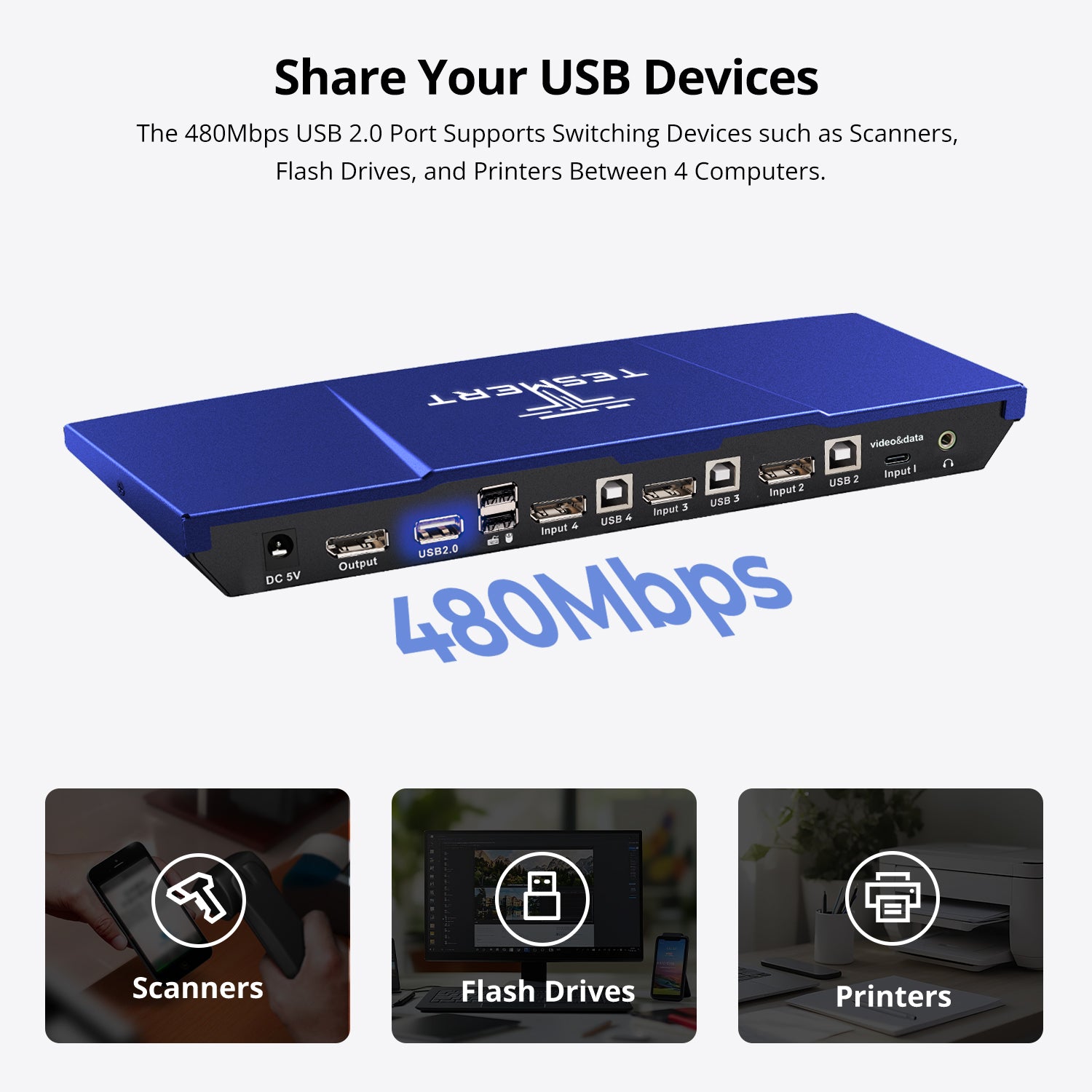 TESmert 4×1 Hybrid KVM Switch T5410