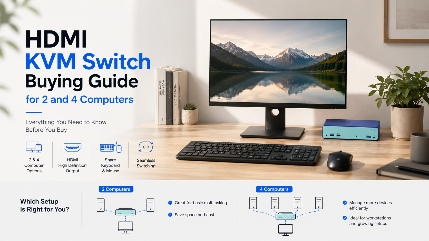HDMI KVM Switch Buying Guide for 2 and 4 Computers