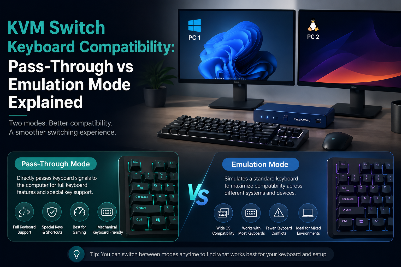 KVM Switch Keyboard Compatibility: Pass-Through vs Emulation Mode Explained
