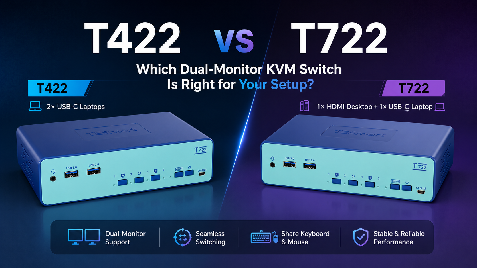 T422 vs T722: Which Dual-Monitor KVM Switch Is Right for Your Setup?