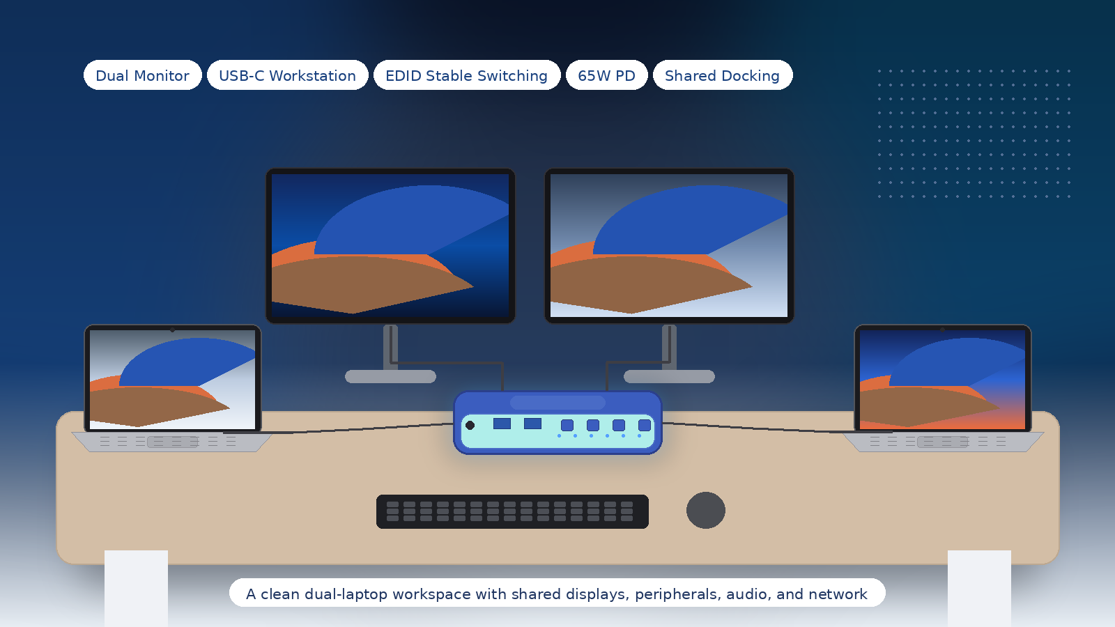 USB-C Dual Monitor Workstation Explained (Best KVM for Two Laptops in 2026)