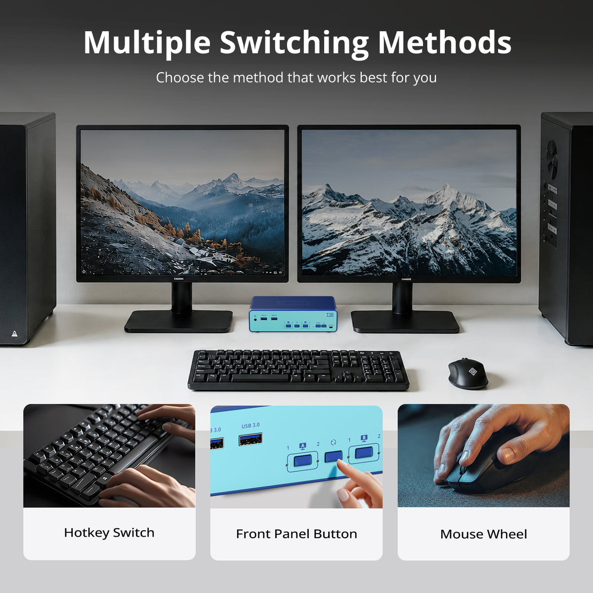 Dual Monitor HDMI KVM Switch for 2 Computers with USB 3.0