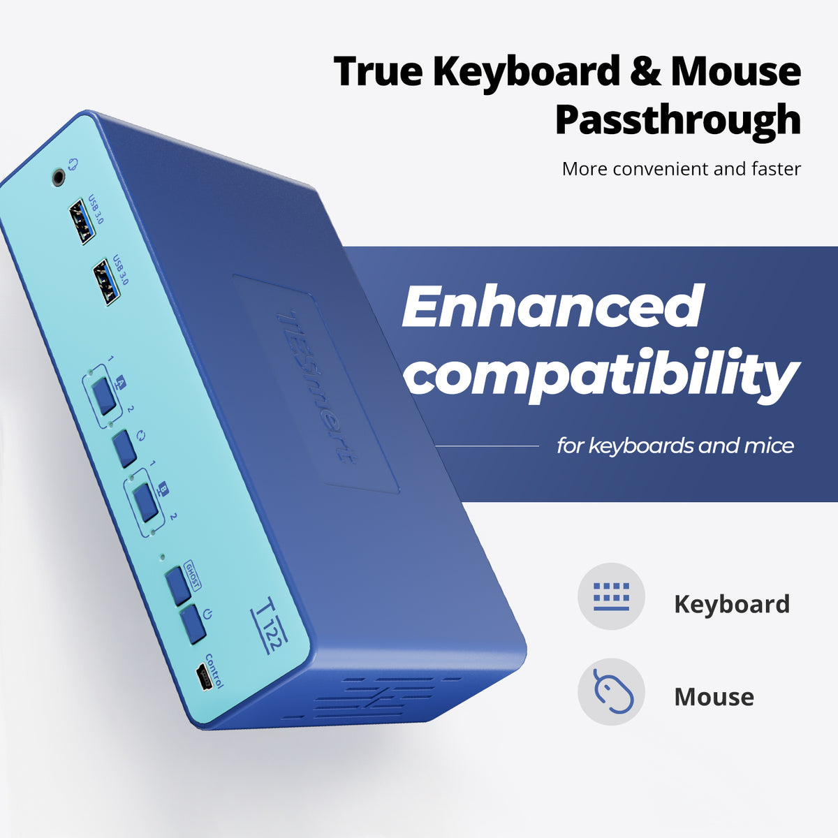Dual Monitor HDMI KVM Switch for 2 Computers with USB 3.0