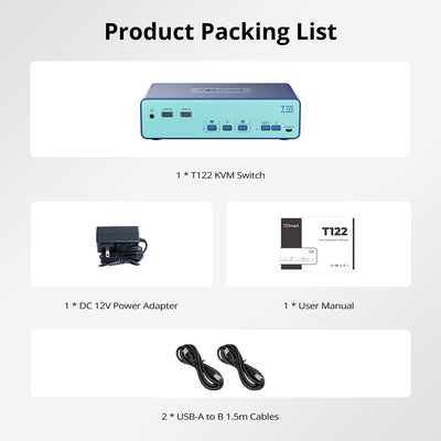 Dual Monitor HDMI KVM Switch for 2 Computers with USB 3.0