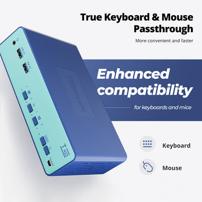 2-Port USB-C Dual Monitor KVM Docking Station for 2 Laptops