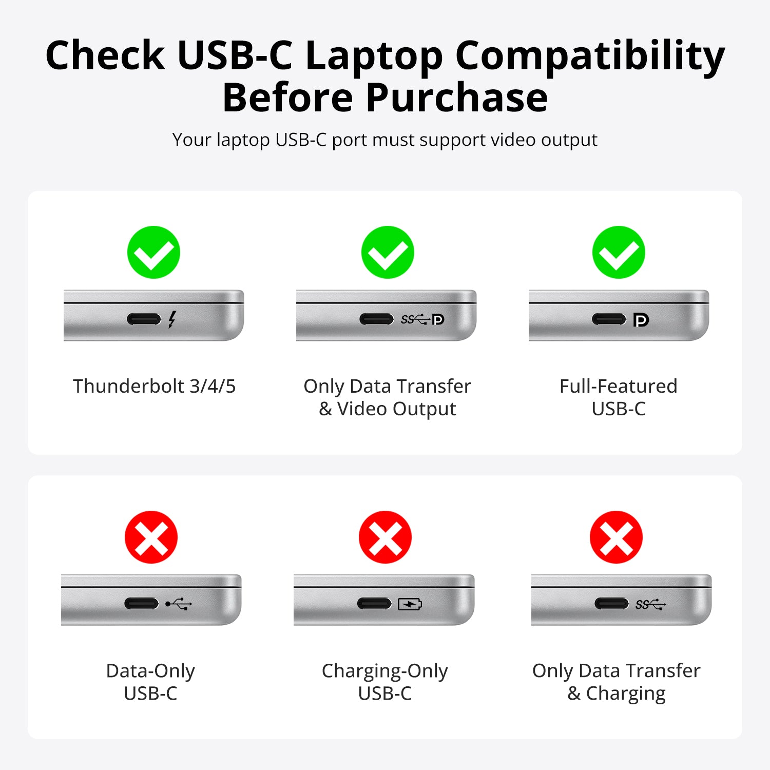 2-Port USB-C Dual Monitor KVM Docking Station for 2 Laptops