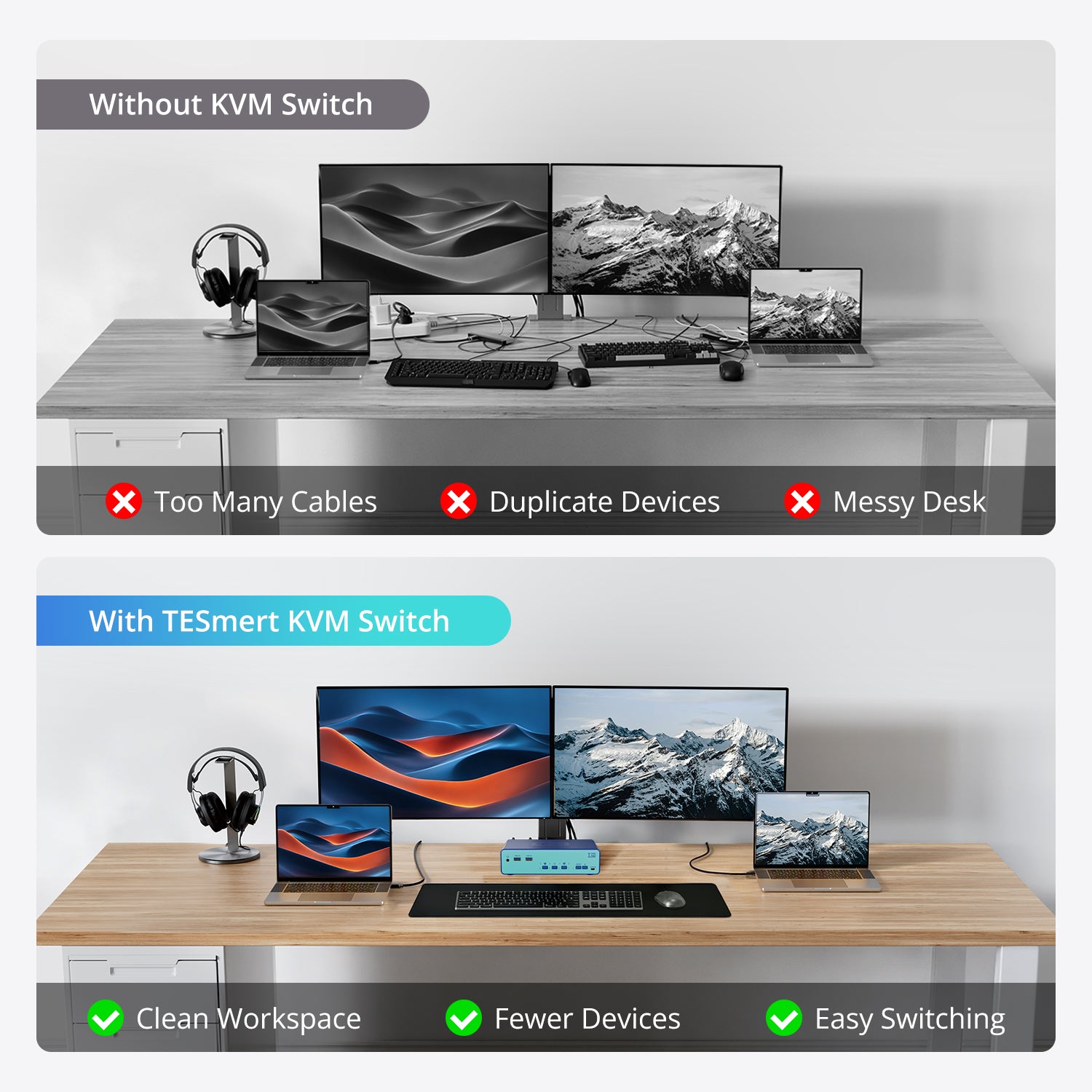 2-Port USB-C Dual Monitor KVM Docking Station for 2 Laptops