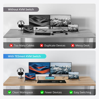 2-Port USB-C Dual Monitor KVM Docking Station for 2 Laptops