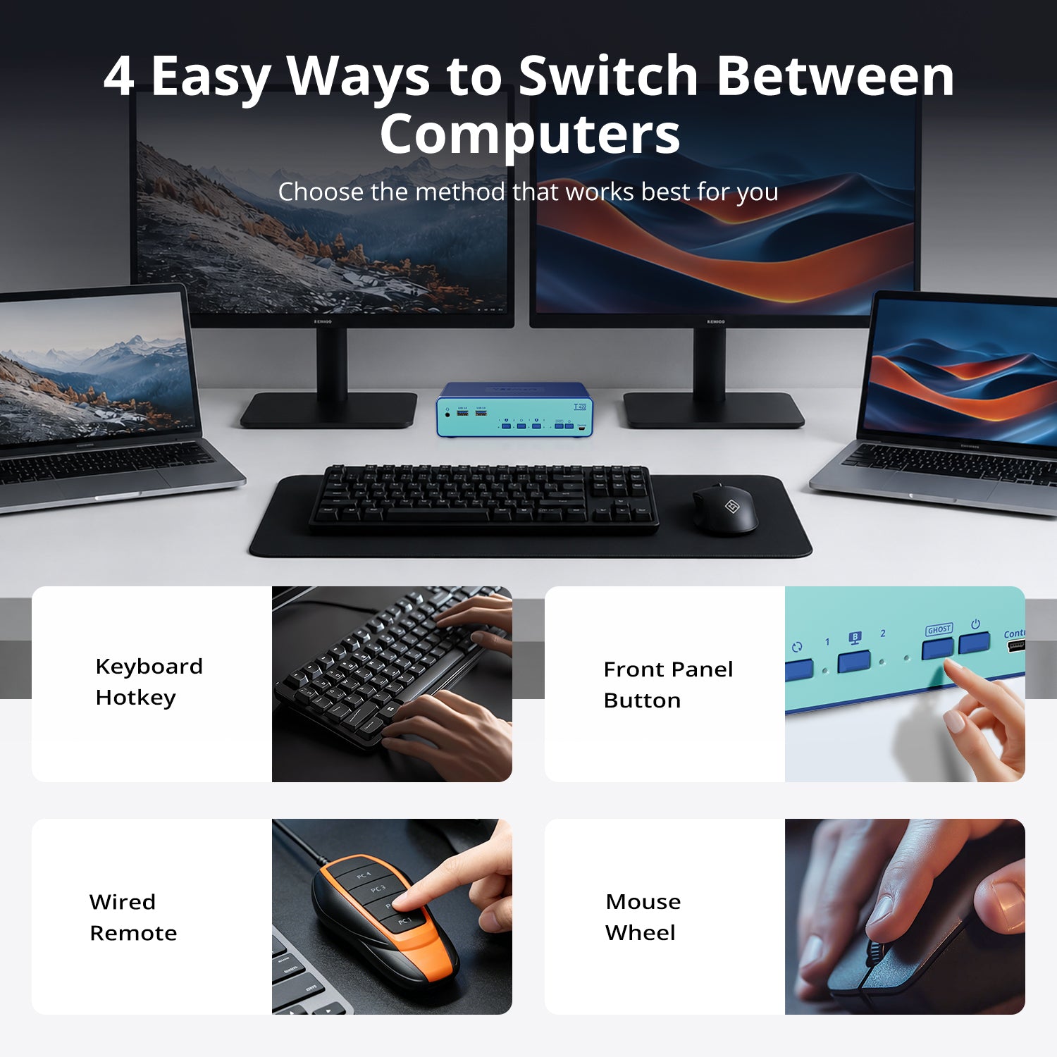 2-Port USB-C Dual Monitor KVM Docking Station for 2 Laptops