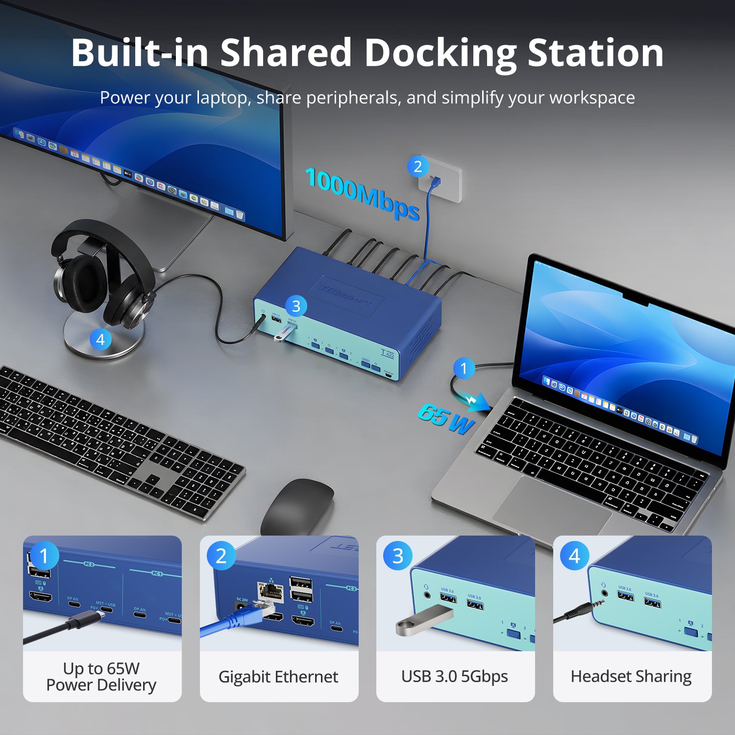 2-Port USB-C Dual Monitor KVM Docking Station for 2 Laptops