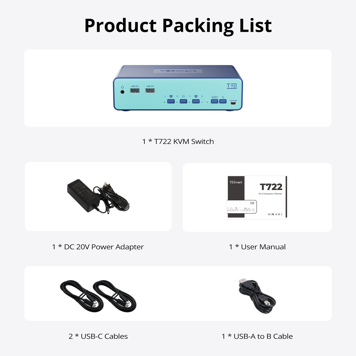 USB-C & HDMI Dual Monitor KVM Docking Station for Laptop and Desktop