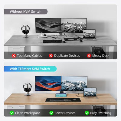 USB-C & HDMI Dual Monitor KVM Docking Station for Laptop and Desktop