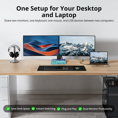 USB-C & HDMI Dual Monitor KVM Docking Station for Laptop and Desktop