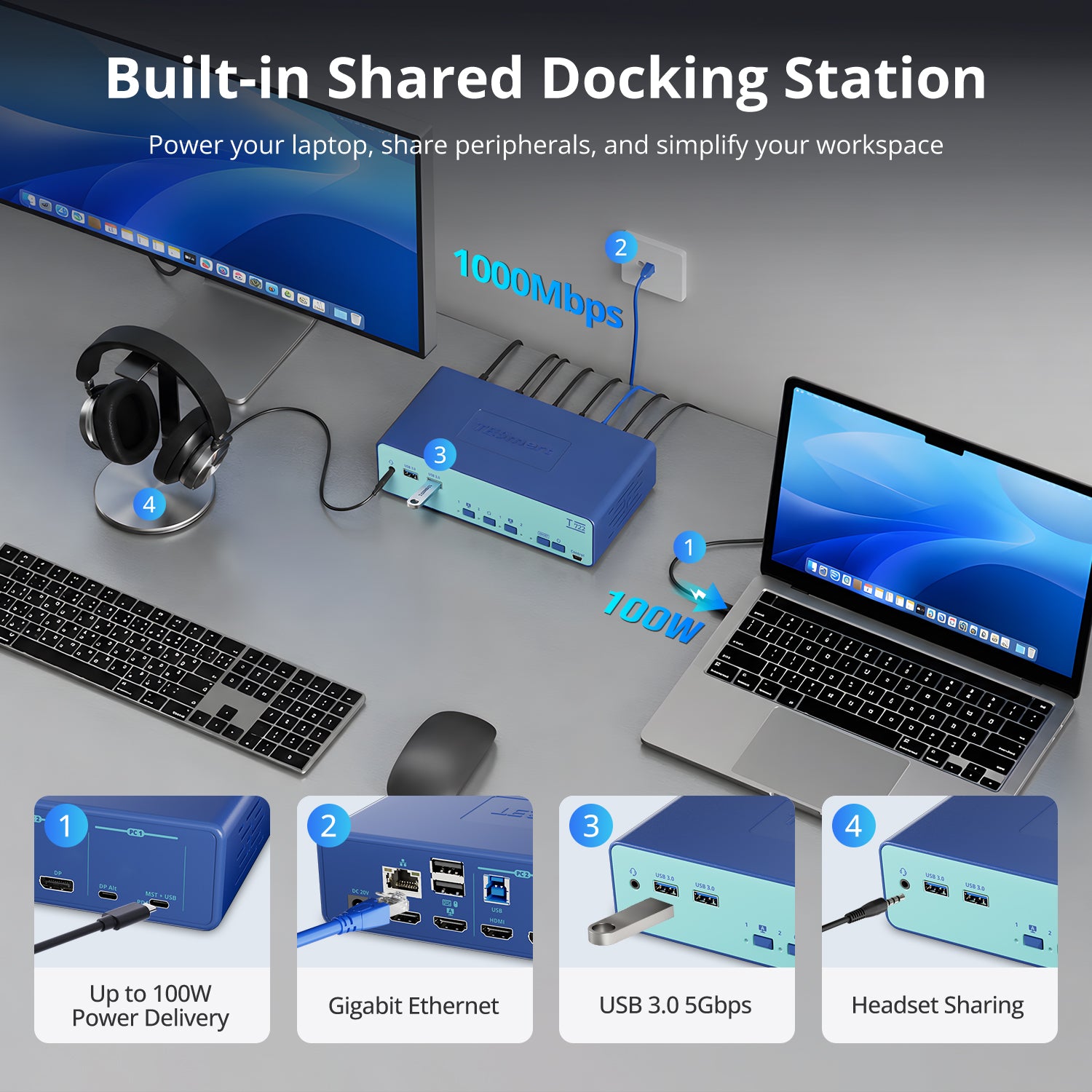 USB-C & HDMI Dual Monitor KVM Docking Station for Laptop and Desktop