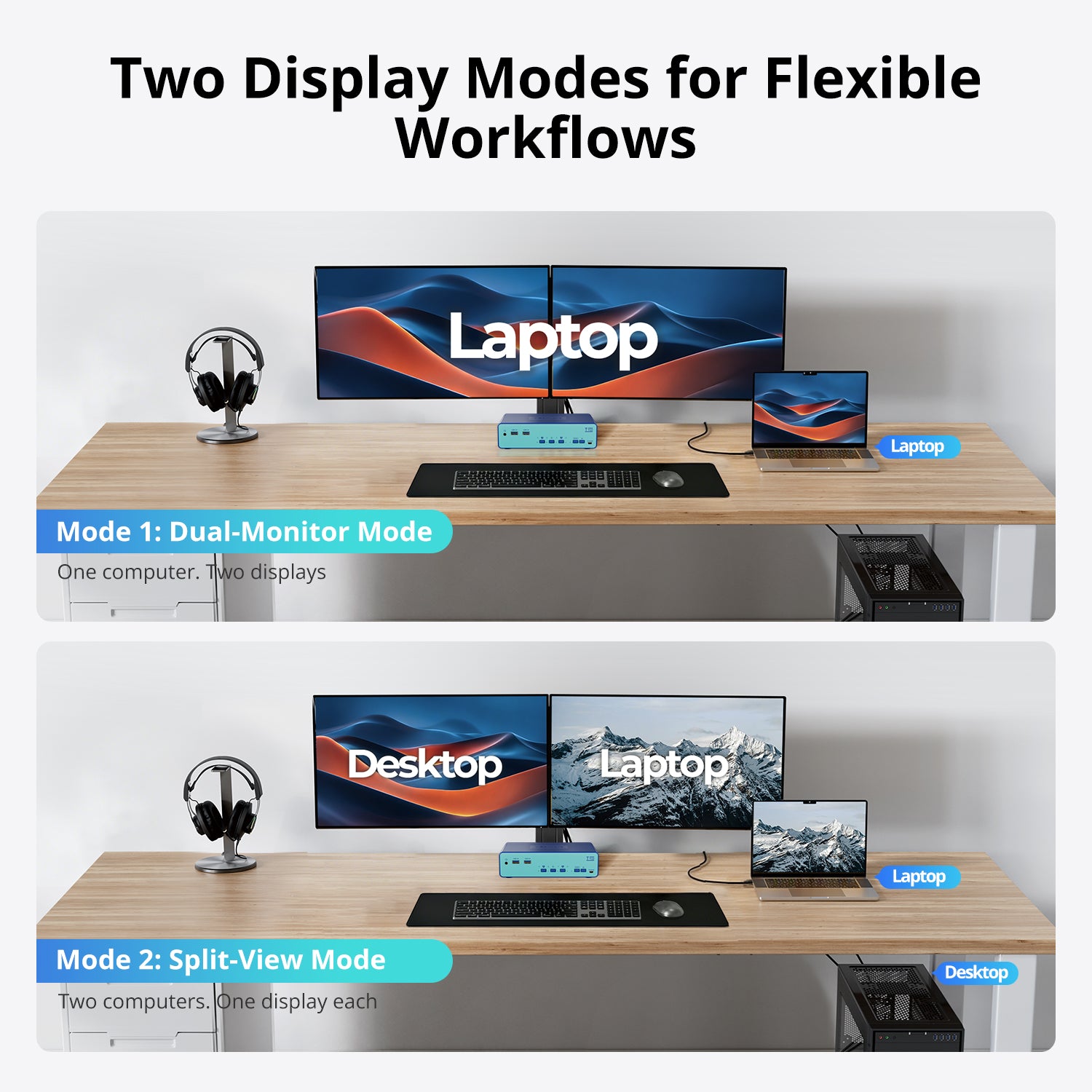 USB-C & HDMI Dual Monitor KVM Docking Station for Laptop and Desktop