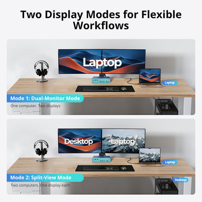USB-C & HDMI Dual Monitor KVM Docking Station for Laptop and Desktop