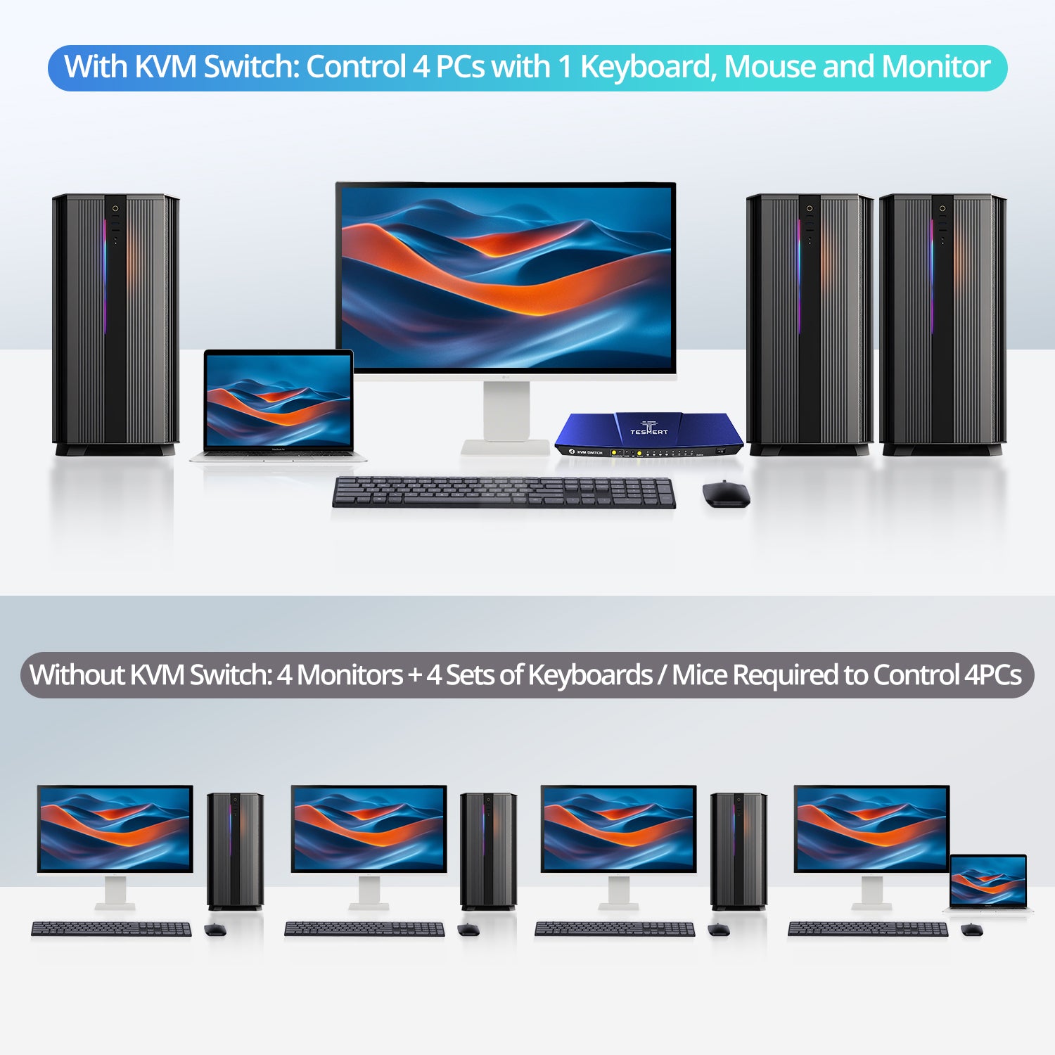 TESmert 4×1 Hybrid KVM Switch T5410