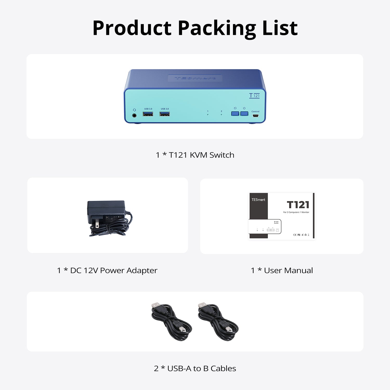 2-Port HDMI KVM Switch for 2 PCs 1 Monitor USB3.0