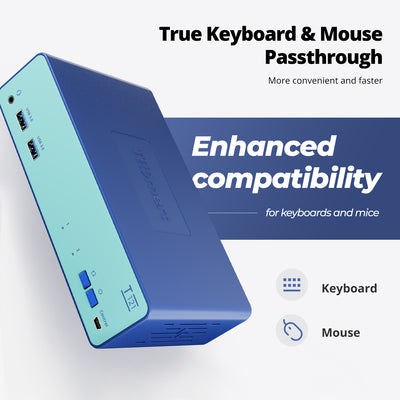 2-Port HDMI KVM Switch for 2 PCs 1 Monitor USB3.0