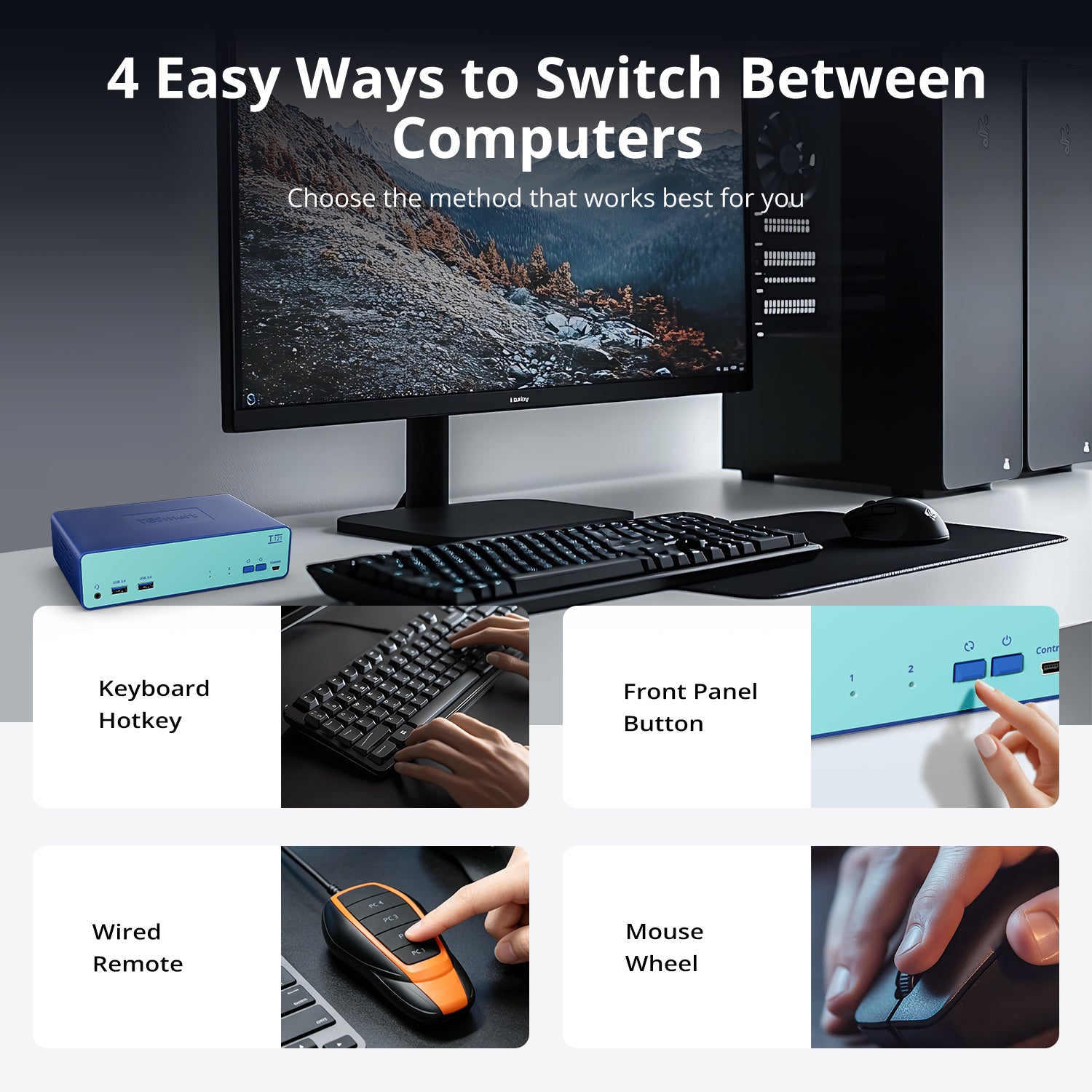 2-Port HDMI KVM Switch for 2 PCs 1 Monitor USB3.0