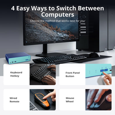 2-Port HDMI KVM Switch for 2 PCs 1 Monitor USB3.0