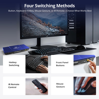 2-Port HDMI KVM Switch for 2 PCs 1 Monitor