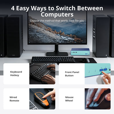 4-Port HDMI KVM Switch for 4 PCs 1 Monitor USB3.0