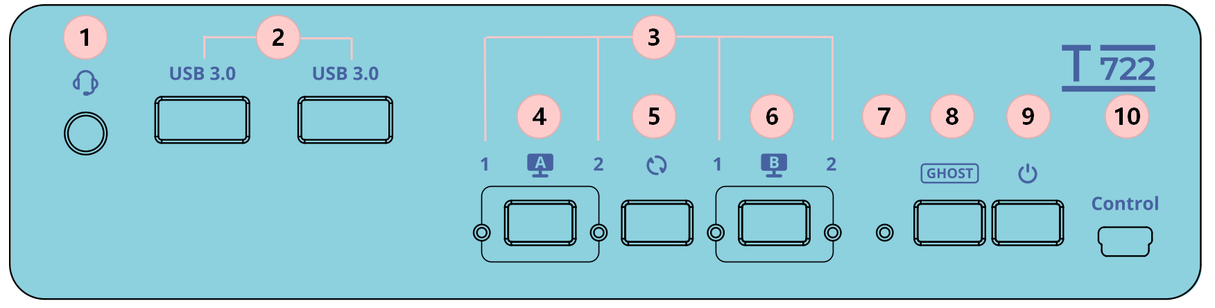 T722 front panel