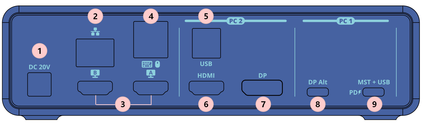 T722 rear panel